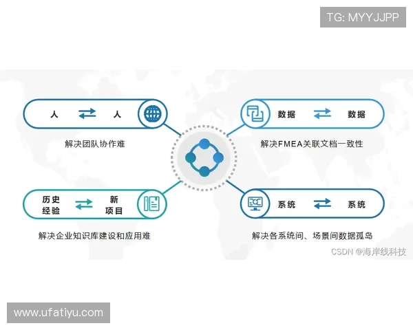 新爱手机登录流程优化提升用户操作效率和账户安全保障